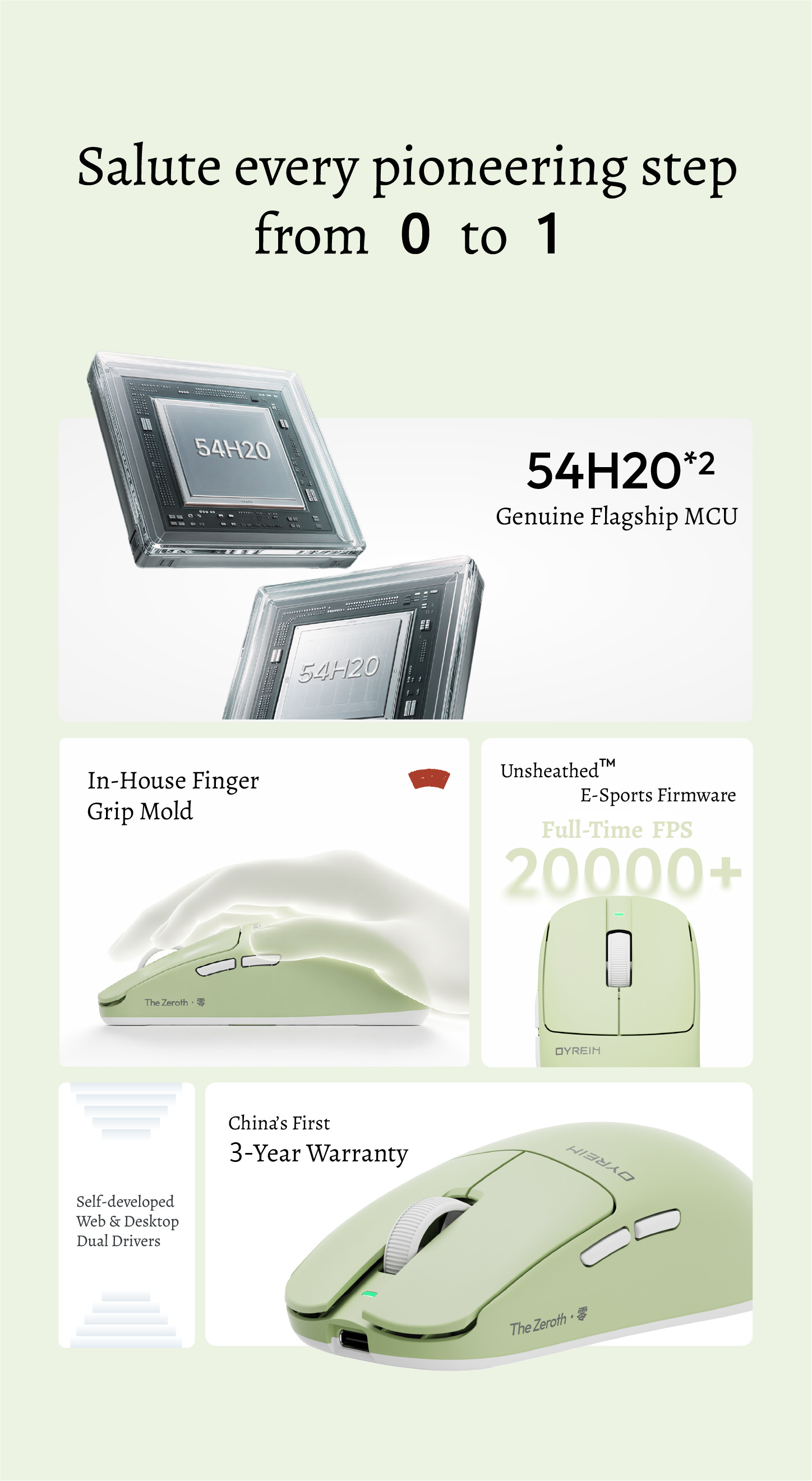 Product Overview
