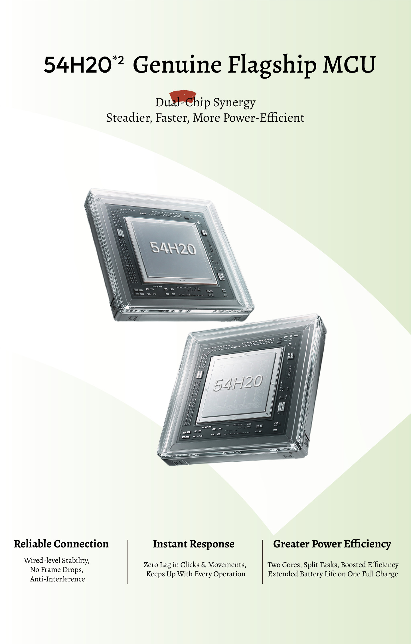 Product Overview