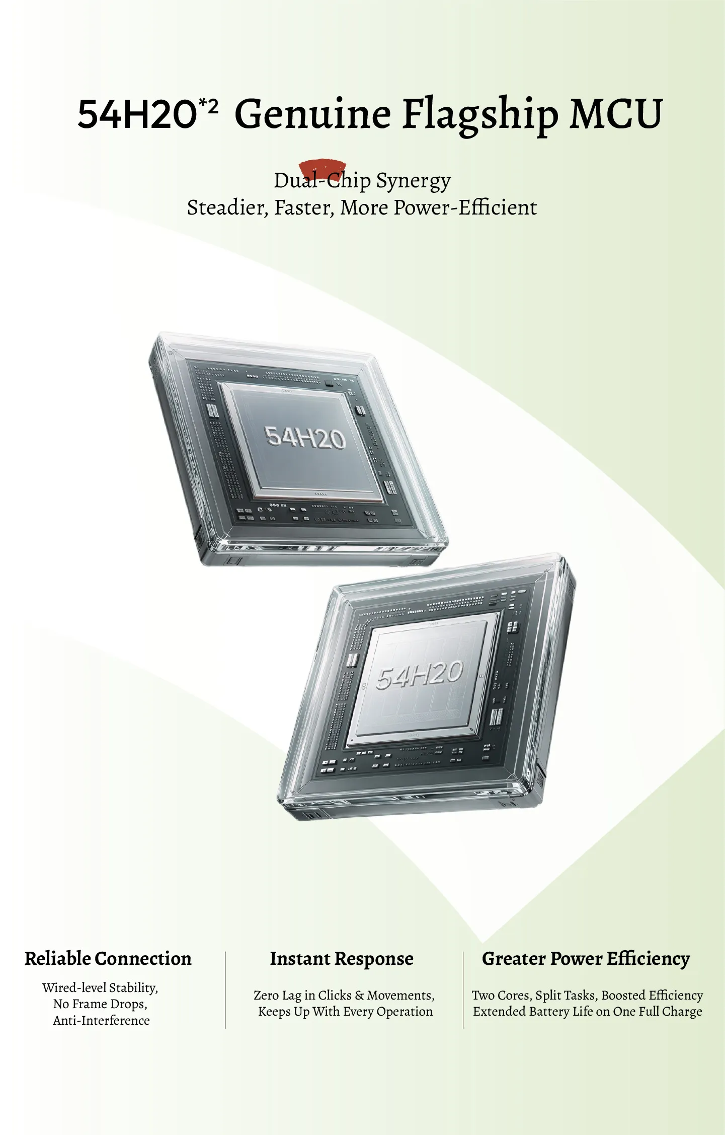 Product Overview