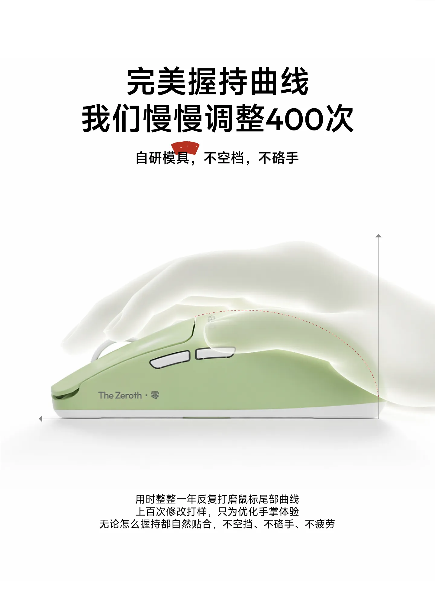 产品概述